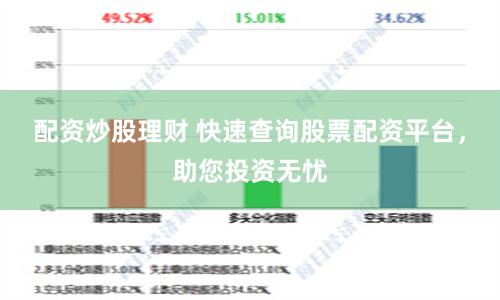 配资炒股理财 快速查询股票配资平台，助您投资无忧