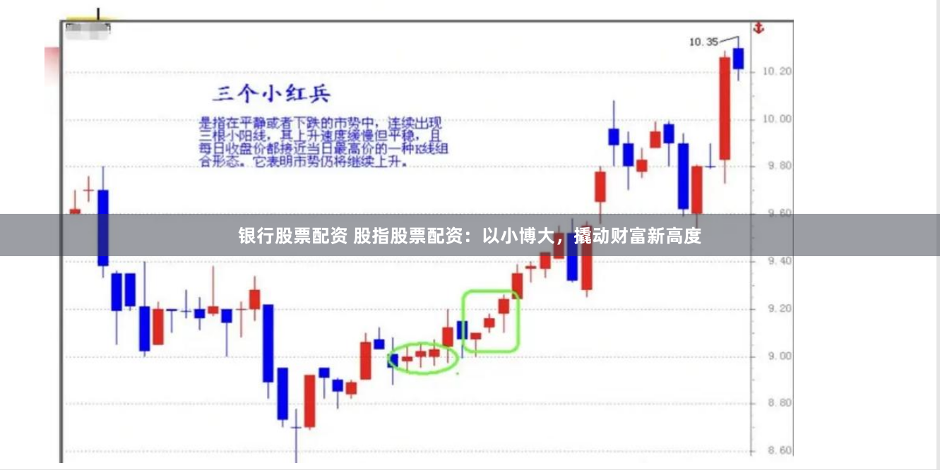 银行股票配资 股指股票配资：以小博大，撬动财富新高度