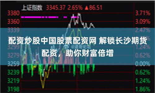 配资炒股中国股票配资网 解锁长沙期货配资，助你财富倍增