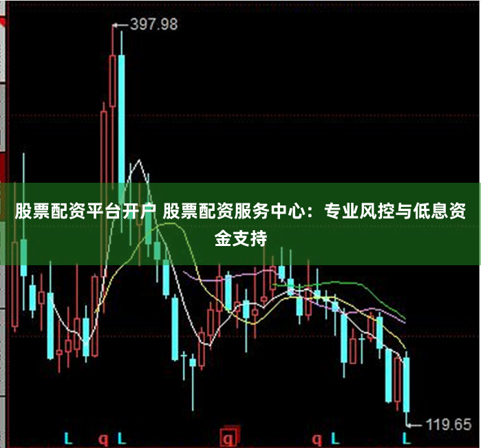 股票配资平台开户 股票配资服务中心：专业风控与低息资金支持
