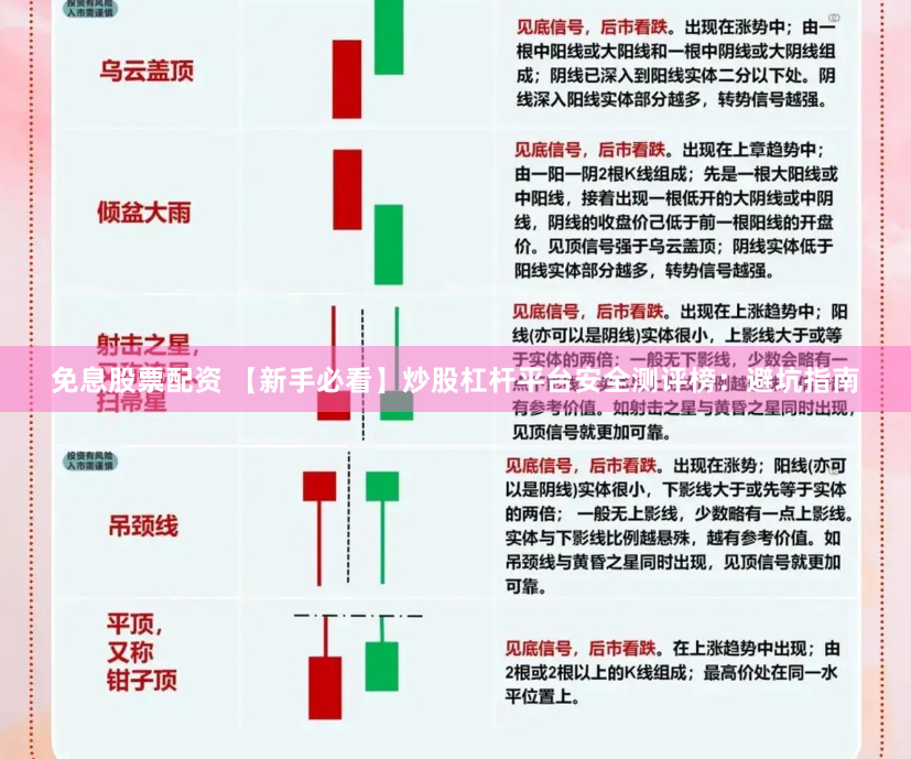免息股票配资 【新手必看】炒股杠杆平台安全测评榜：避坑指南